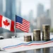 Canada vs US Productivity Gap, Explained