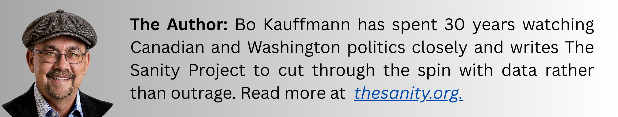A smiling man with a gray flat cap, glasses, and a goatee appears on the left. Beside him, text reads: The Author: Bo Kauffmann has spent 30 years watching Canadian and Washington politics... Read more at thesanity.org.