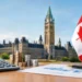 5 Essential Facts in a Canadian Fiscal Policy Guide